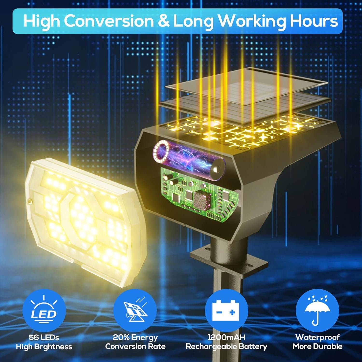 NYMPHY Solar Lights Outdoor Waterproof IP68, 56 LED 3 Lighting Modes Solar Powered Garden Yard Spot Solar Lights for Outside Landscape- 4 Pack (Cool White)