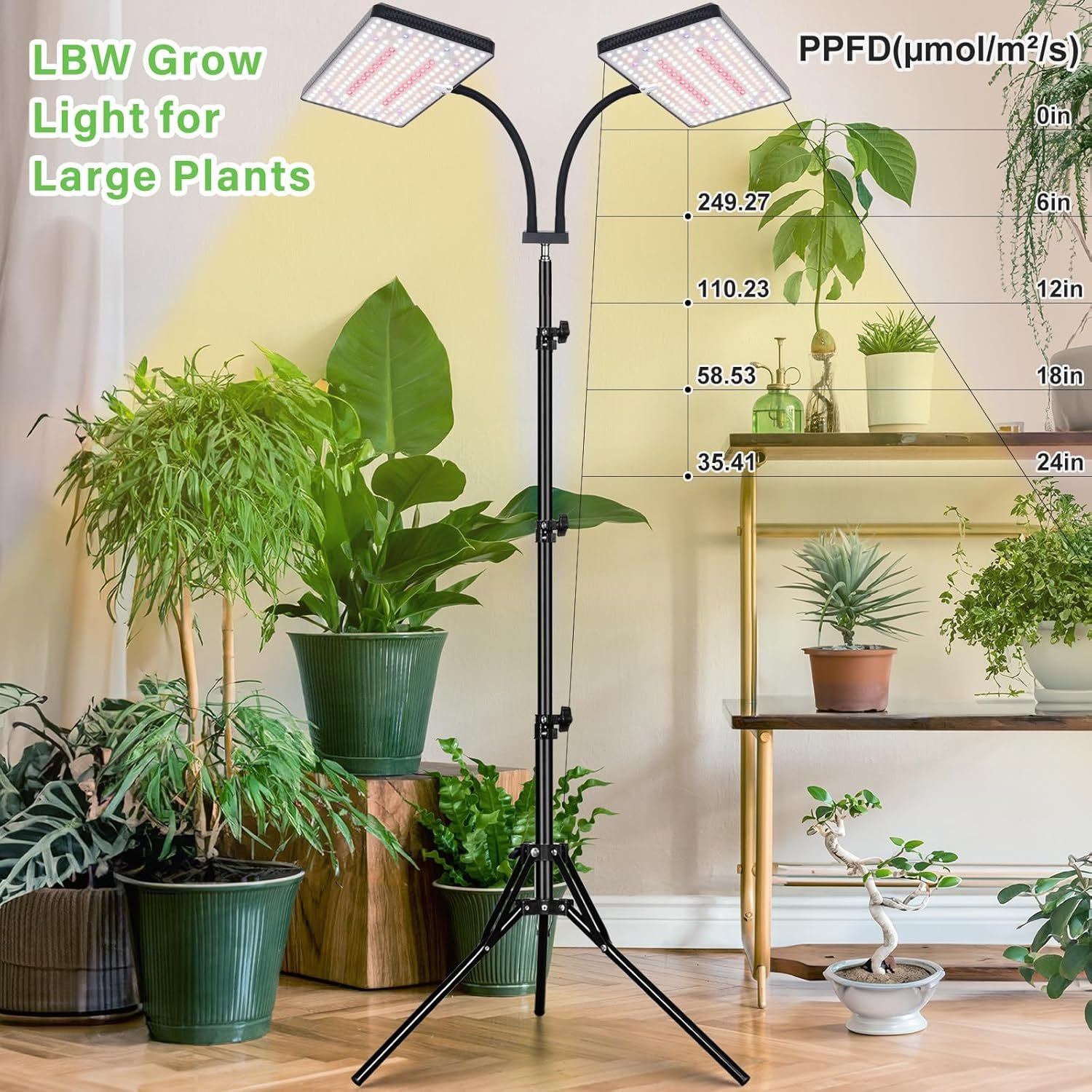 2024 LBW Grow Lights for Indoor Plants with Stand,642 LEDs Full Spectrum Standing Plant Light for Indoor Growing,Tall Floor Plant Lamp with 3/6/12H Timer,6 Brightness,3 Modes,75 Adjustable Tripod
