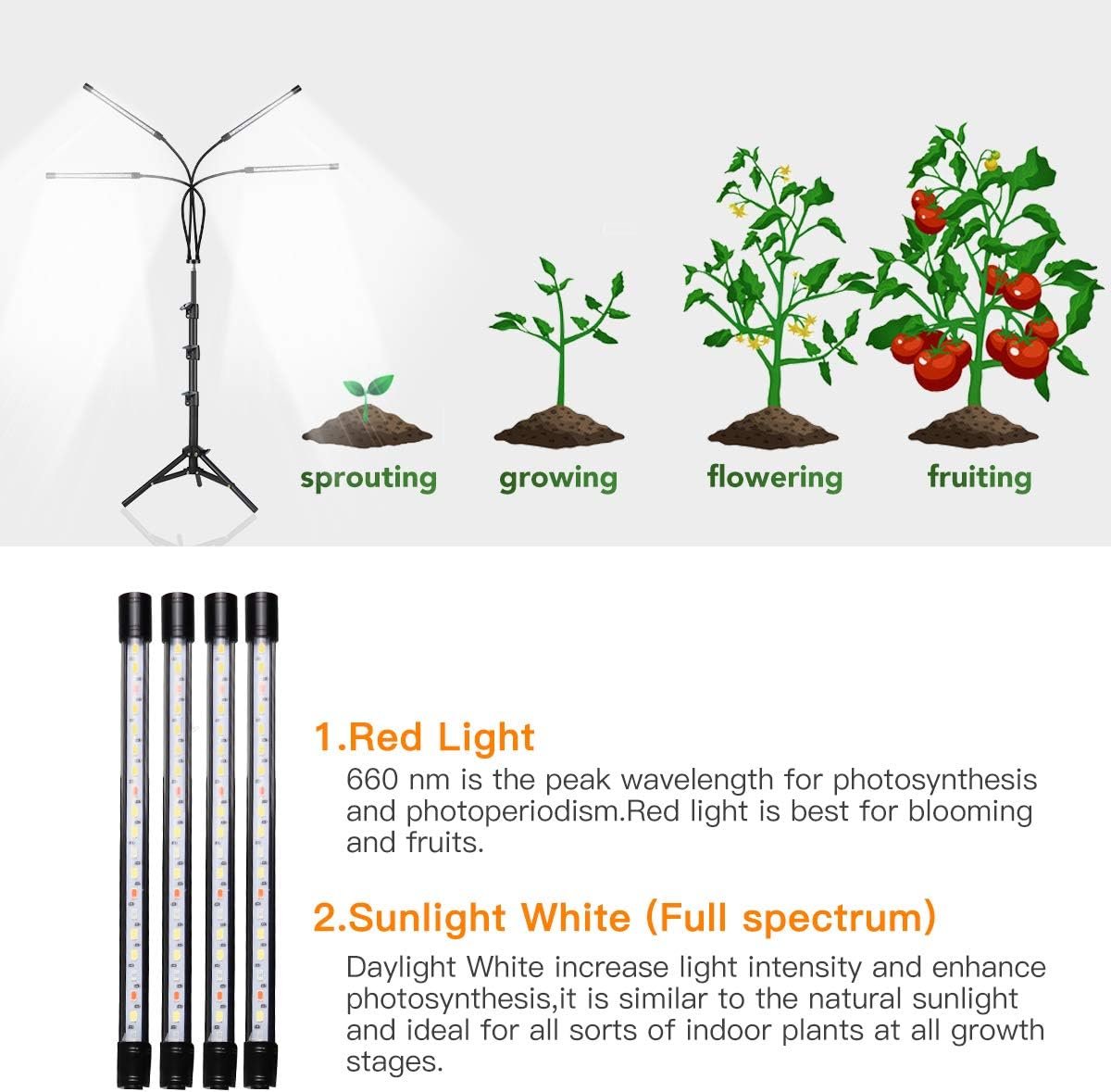 GHodec Grow Light with Stand, 5500K Full Spectrum Gooseneck Floor Plant Light for Indoor Plants Growing,5 Dimmable Levels  Auto On/Off Timer,Tripod Stand Plant Lamp Height Adjustable
